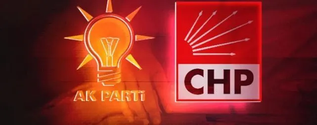 CHP