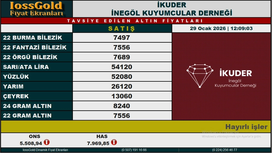 İnegöl’de düğünlerde çeyrek altın takmak hayal oldu