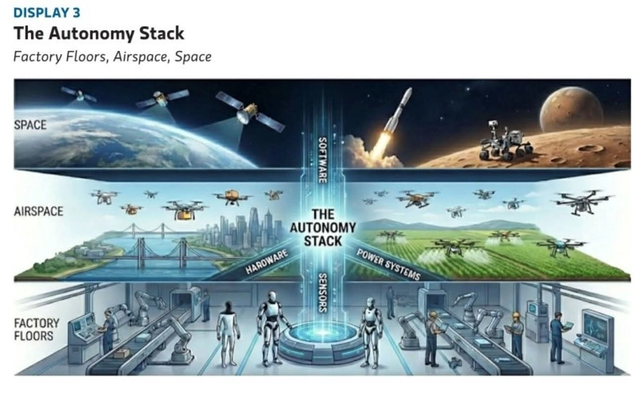 Yusuf Şehitoğlu İnegöl’ün Yol Haritasını Açıkladı: “5 Sektörde Dönüşüm Şart”